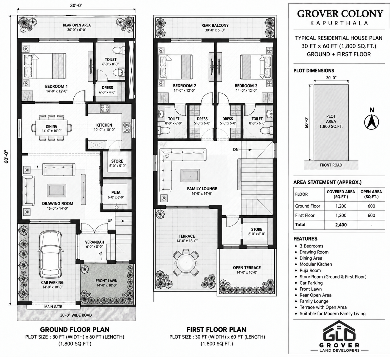 Grover Colony Kapurthala 30 by 60 feet residential house plan